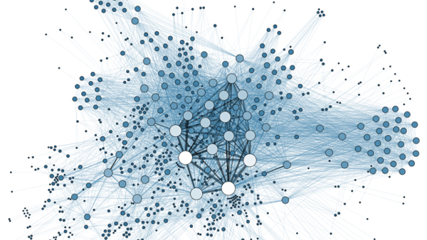 Data Analysis Visualization